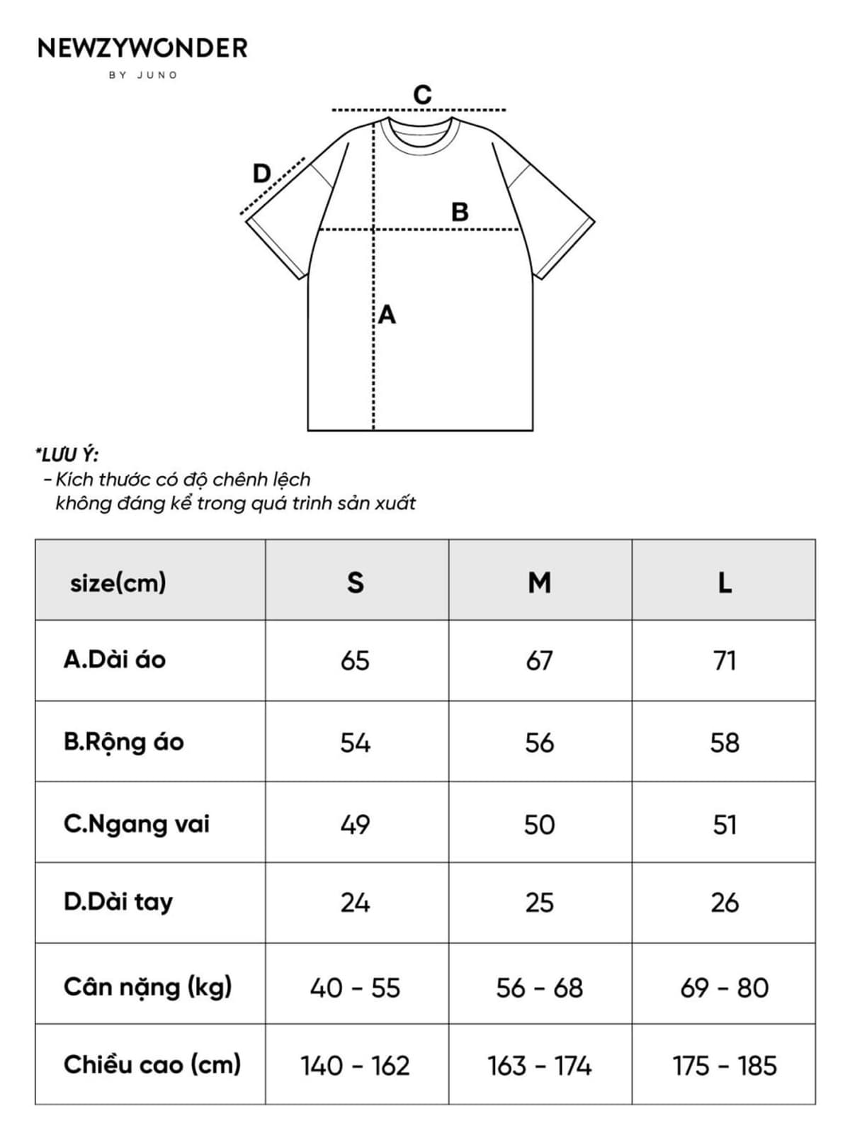 Hướng dẫn chọn kích thước