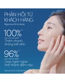 Sữa Chống Nắng Anessa Dưỡng Da Kiềm Dầu Bảo Vệ Hoàn Hảo SPF50+ 20ml