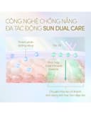 Serum Chống Nắng Anessa Dưỡng Da Nâng Tông SPF50+ 30ml